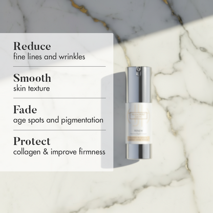 The Brightening Set