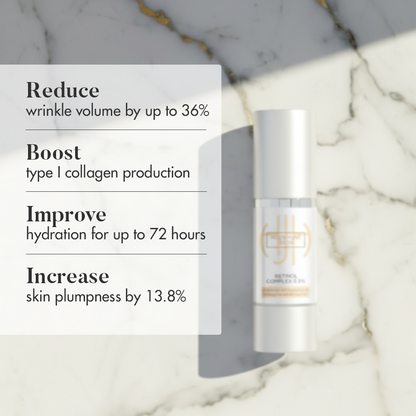 The Rejuvenating Set