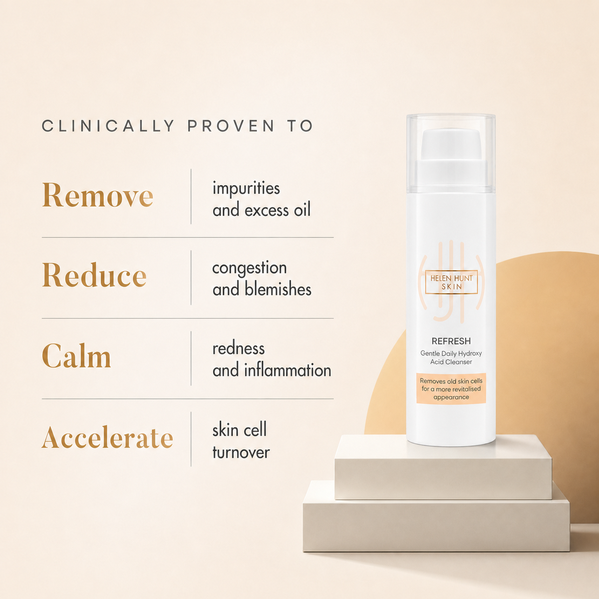 Refresh Daily Cleanser - Travel Mini